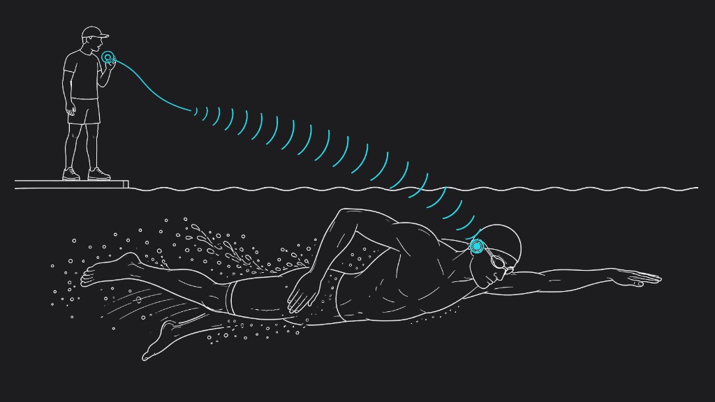 Live cues from deck to athlete